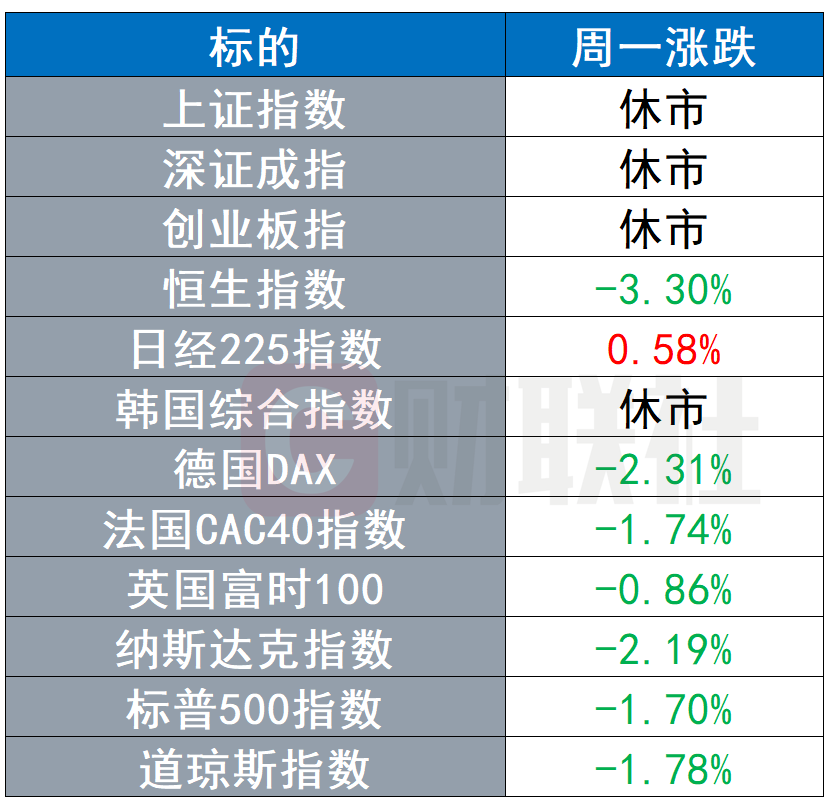  意甲联盟推行新规限制换人次数  